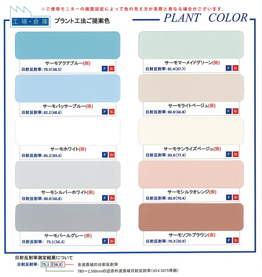 快適サーモSi標準色 16kgセット 水谷ペイント – ペンキ屋モリエン