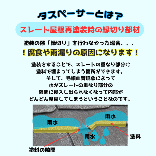 少量販売】【即日出荷】タスペーサー02 黒 100個入り(10平米分 少量販売】【即日出荷】タスペーサー02 黒 100個入り(10平米分
