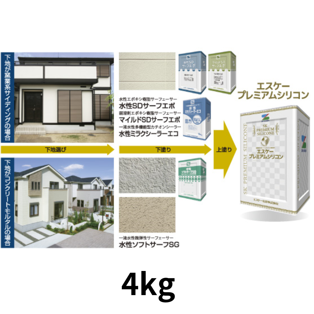 エスケープレミアムシリコン 全41色 ツヤあり 4kg(約11～18平米