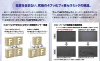 ファイン4Fセラミック 調色品(中彩) ツヤあり 15kgセット(約53～62平米分)