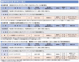 ファイン4Fセラミック 調色品(淡彩) ツヤあり 15kgセット(約53～62平米分)