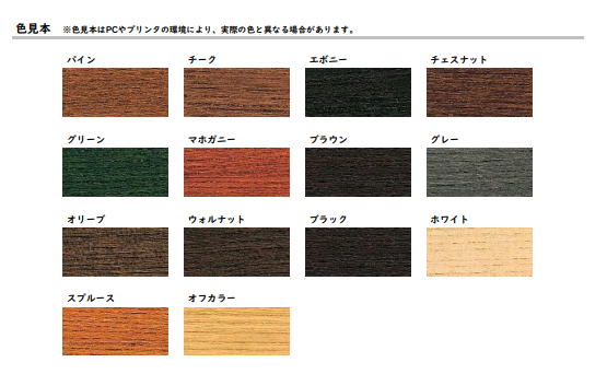 水性ナフタデコール各色 4L|ロックペイント|防腐・防虫| 屋外木部|