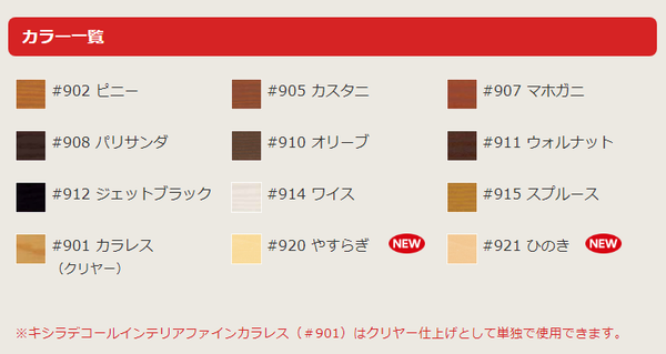 キシラデコールインテリアファイン 全12色 3.5kg(約17~21平米分 キシラデコールインテリアファイン 全12色 3.5kg(約17~21平米分