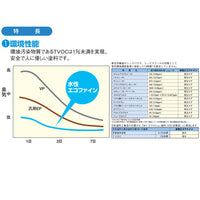 水性エコファイン 白/ホワイト ツヤ選択可能 16kg(約53～64平米分)