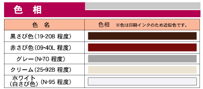 1液ハイポンファインデクロ 全5色 16kg(約123平米分) – ペンキ屋モリエン