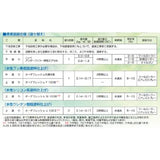 アンダーフィラー弾性エクセル 16kg(27～53平米分)