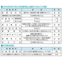 アンダーフィラー弾性エクセル 16kg(27～53平米分)