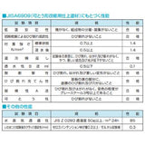 アンダーフィラー弾性エクセル 16kg(27～53平米分)