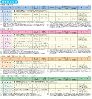 水性エコファイン 白/ホワイト ツヤ選択可能 16kg(約53～64平米分)