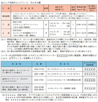 ビニロック 032-0100白/ホワイト ツヤけし 20kg(約77～90平米分) ロックペイント
