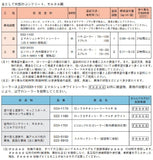 ビニロック 032-0100白/ホワイト ツヤけし 20kg(約77～90平米分) ロックペイント