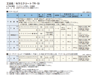 セラミクリートフレッシュ 15kg(約115～150平米分)