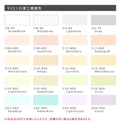 br>エコカチオンシーラー （ホワイト） 15Kg/缶<br> | 取扱