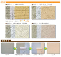 アートフレッシュ 標準色・調色品(淡彩) ツヤけし 20kg(約20～33平米分) エスケー化研