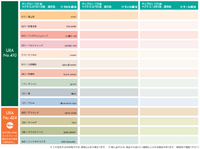 URA(ウラ) No.410 全10色 0.375L