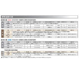 オーデノータック 調色品(濃彩) ツヤ選択可能 3kg(約13～15平米分)