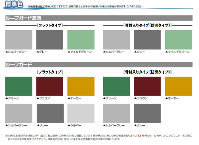ルーフガード 遮熱 骨材入り 日本特殊塗料 18kg缶 シート防水用