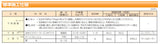 アートフレッシュ 標準色・調色品(淡彩) ツヤけし 20kg(約20～33平米分) エスケー化研