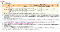 ヤネフレッシュ 標準色(Aランク)全18色 ツヤあり 16kgセット(53～61平米分) エスケー化研
