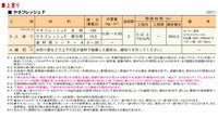 ヤネフレッシュF 標準色(Bランク) 全6色 ツヤあり 16kgセット(53～61平米分) エスケー化研